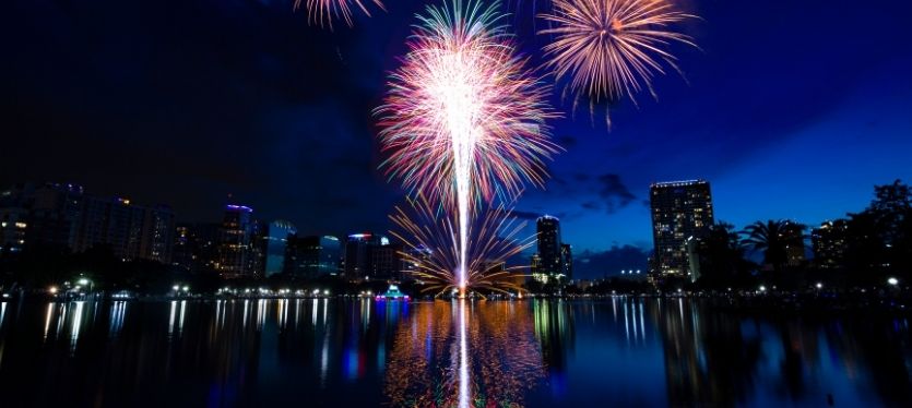 Bright fireworks burst over a serene lake, showcasing a stunning city skyline at night
